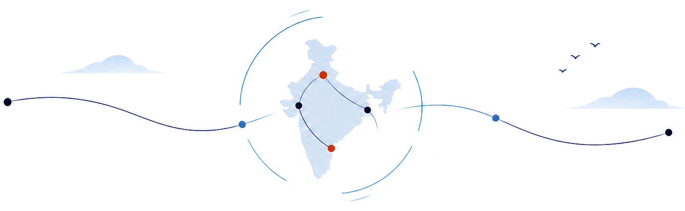 A map of India with linked city dots inside an open circle, and routes leading out to both sides