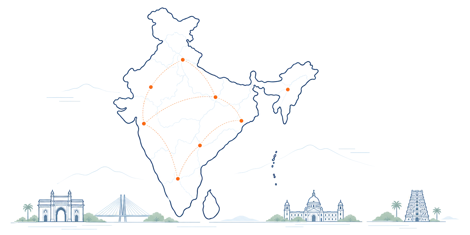 Illustrated map of India with cities joined by dotted lines, and city landmarks along the bottom