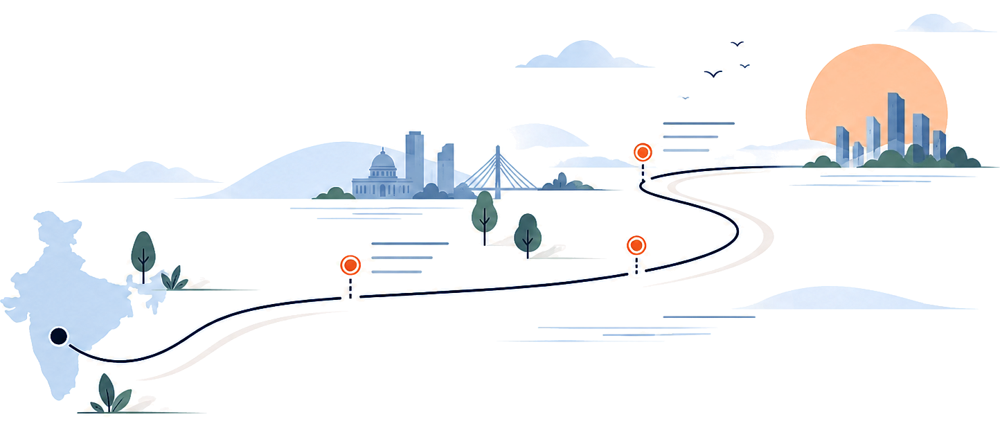 A route runs from a map of India past job pins and city landmarks to a skyline at sunrise